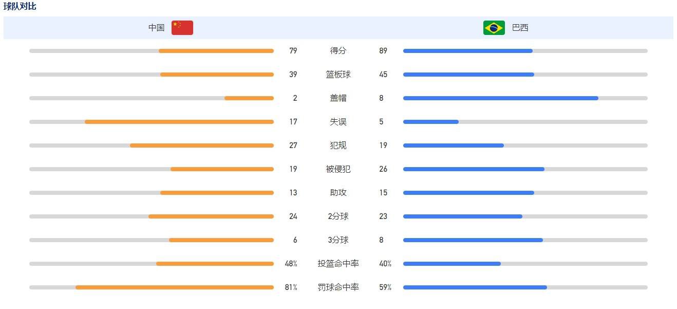 BD高清免费观看