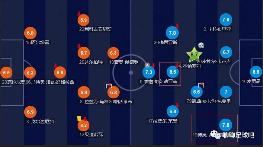 全集已更新粤语版