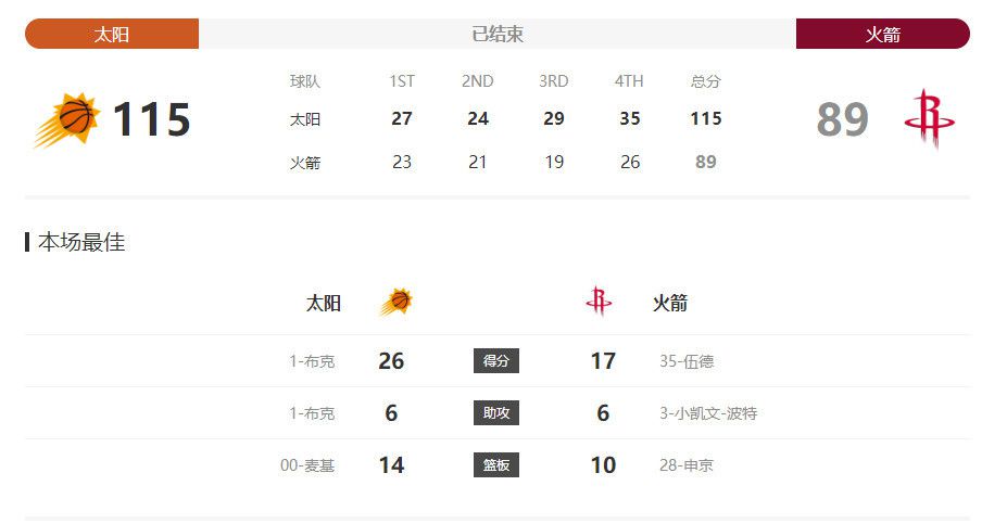 杜比视界