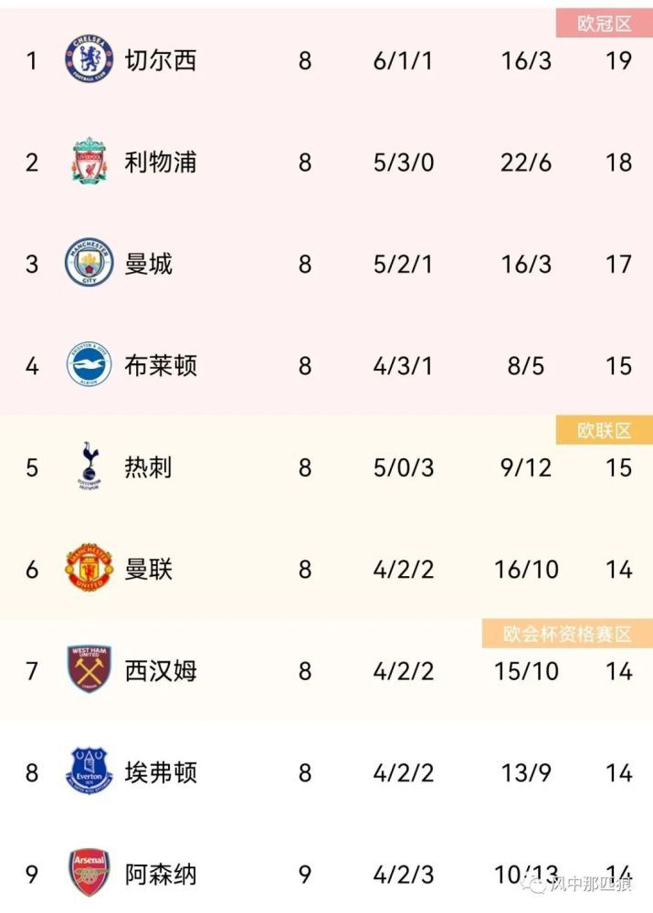 影片通过“桌面电影”的全新拍摄形式来讲述整个故事，给观众 近期大热的《网络迷踪》 为新时代伪纪录片代言 2018-12-17 全片用特殊拍摄手法构筑的令人毛骨悚然的真实感，将我们每天面对的电子屏幕毫无保留地搬上大银幕。