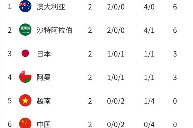 董子健孙怡杂志封面宣布婚讯 奉子成婚婚期6.2?